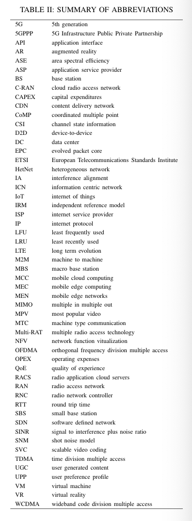  Convergence of Computing, Caching and Communications4